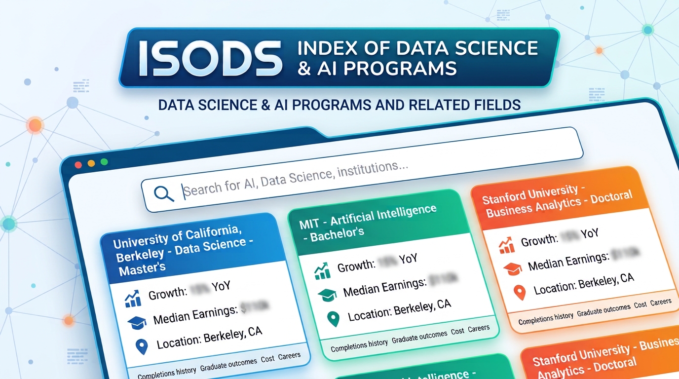 Announcing the ISODS Index: A Public Directory of Data Science & AI Programs